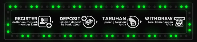 Raja778 Jackpot